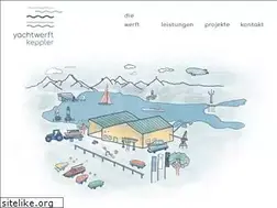 Sites similar to yacht-werft.com