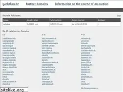 Sites similar to yachtbau.de