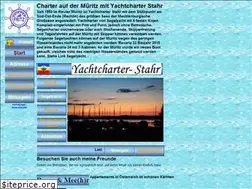 Sites similar to yachtcharter-stahr.de