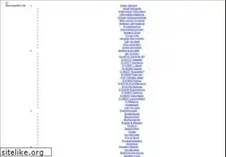 Sites similar to yachtschulen.de