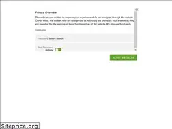 Sites similar to yachtspace.shop