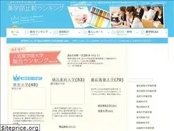 Sites similar to yackarank.com