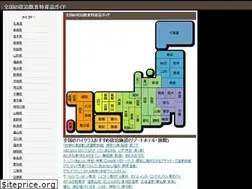 Sites similar to yado-navi.info