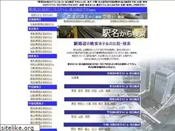 Sites similar to yado-station.com