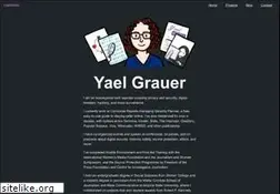 Sites similar to yaelwrites.com
