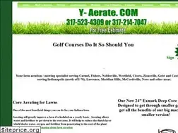 Sites similar to yaerate.com