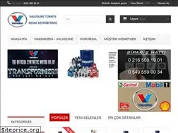 Sites similar to yagpazarlama.com