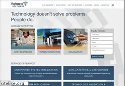Sites similar to yaharasoftware.com