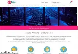 Sites similar to yahire.com