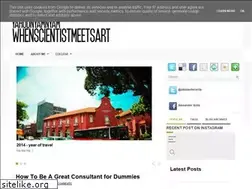 Sites similar to yahudnyamnyam.blogspot.com