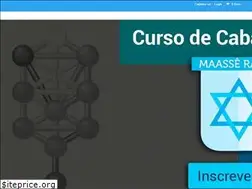 Sites similar to yairalon.com.br