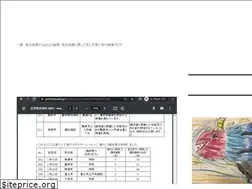 Sites similar to yaizu-blog.com