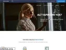 Sites similar to yakanet.com.tr