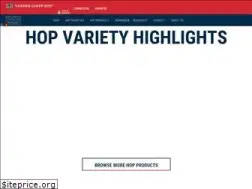 Sites similar to yakimachief.com