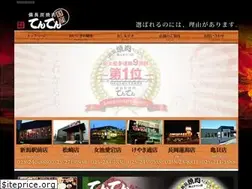 Sites similar to yakiniku-tenten.jp