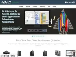 Sites similar to yakoteknoloji.com