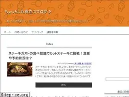 Sites similar to yakudatuburogu.com