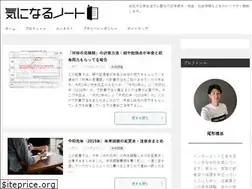 Sites similar to yakunitatta.info