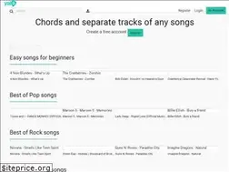 Sites similar to yalp.io
