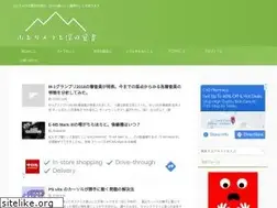 Sites similar to yama10camera.com