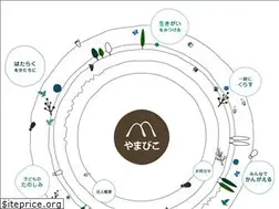 Sites similar to yamabiko-tsubata.com