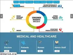Sites similar to yamadaresearch.com