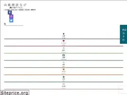 Sites similar to yamaga-tanbou.jp