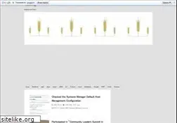 Sites similar to yamamanx.com