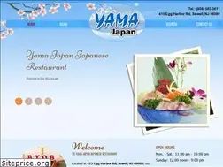 Sites similar to yamasewell.com