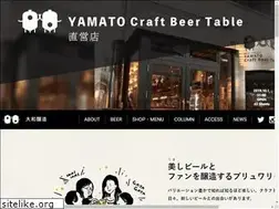 Sites similar to yamato-brewery.com