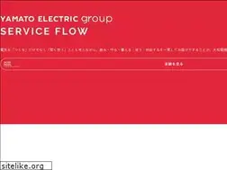 Sites similar to yamato-energy.com