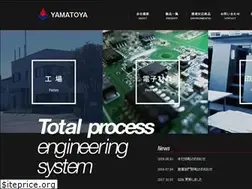 Sites similar to yamatoya.com