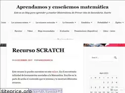 Sites similar to yanethriosgarcia.wordpress.com