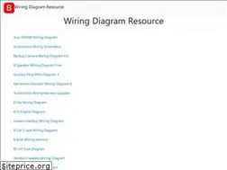 Sites similar to yangfamilytaichi.it