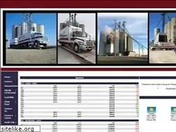 Sites similar to yantzifeed.com