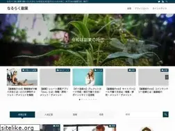Sites similar to yanwali.com