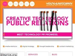Sites similar to yapr.com