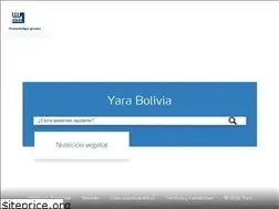 Sites similar to yara.bo