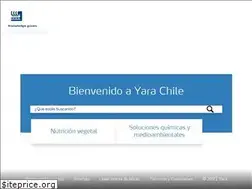 Sites similar to yara.cl