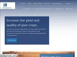 Sites similar to yara.com.au