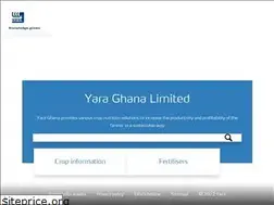 Sites similar to yara.com.gh