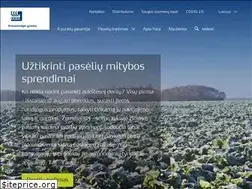 Sites similar to yara.lt