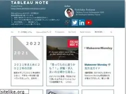 Sites similar to yarakawa.com