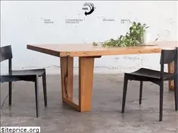 Sites similar to yardfurniture.com.au