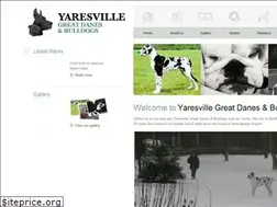 Sites similar to yaresville.com