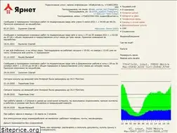 Sites similar to yarnet.ru