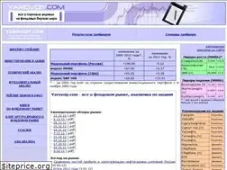 Sites similar to yarovoiy.com