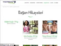 Sites similar to yasamboyuform.com