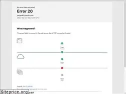 Sites similar to yasamkizyurdu.com