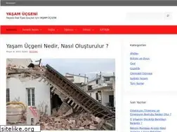 Sites similar to yasamucgeni.net